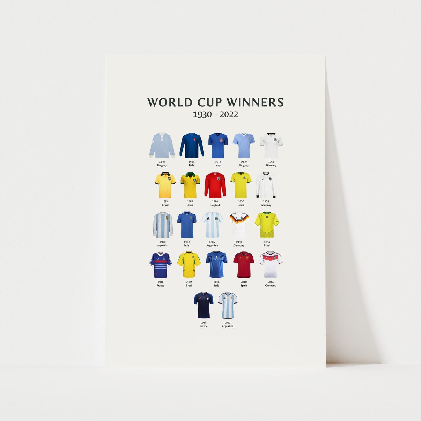 FIFA World Cup Winners Print | Sports