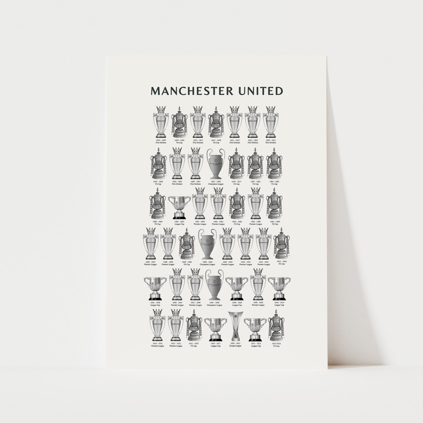 Manchester United Trophies Print | Sports