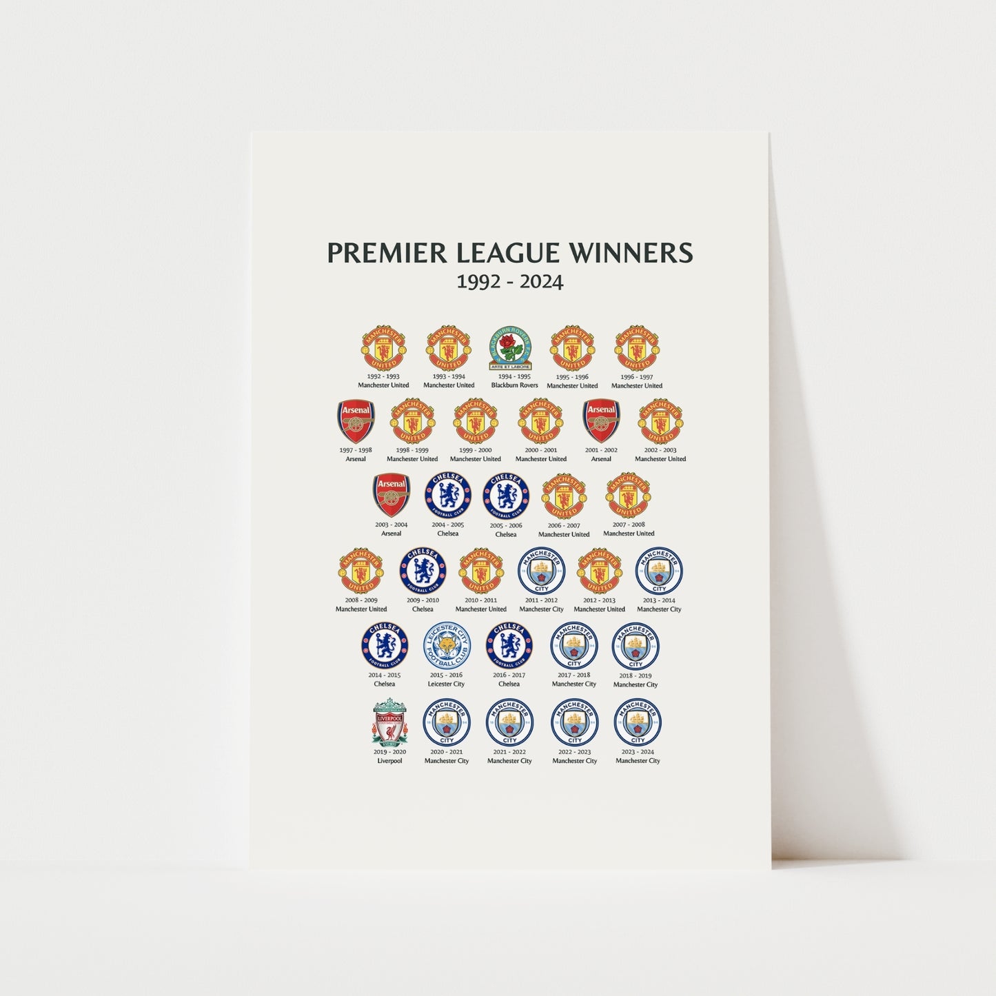 Premier League Winners Print | Sports