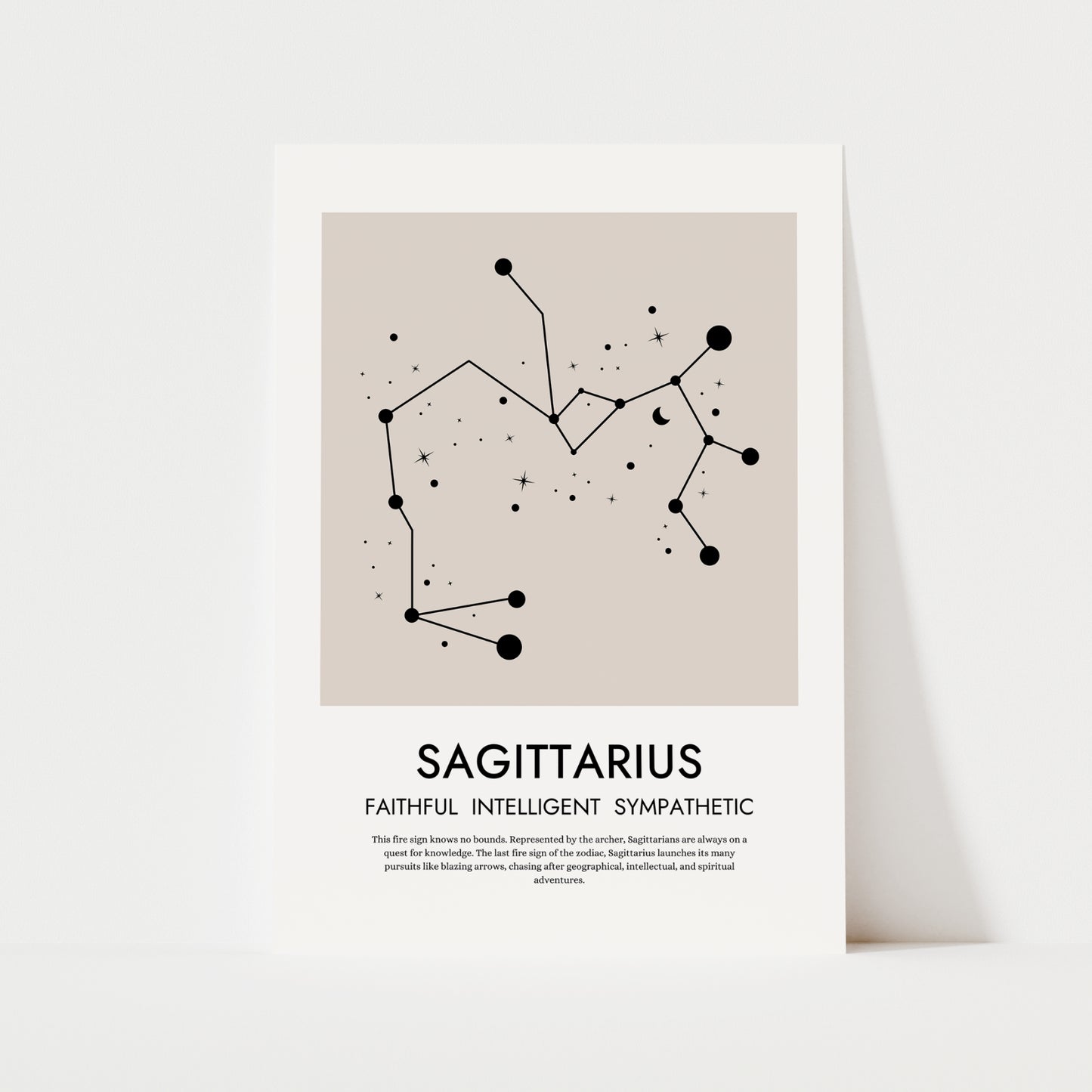 Zodiac Print | 12 Signs | Spiritual
