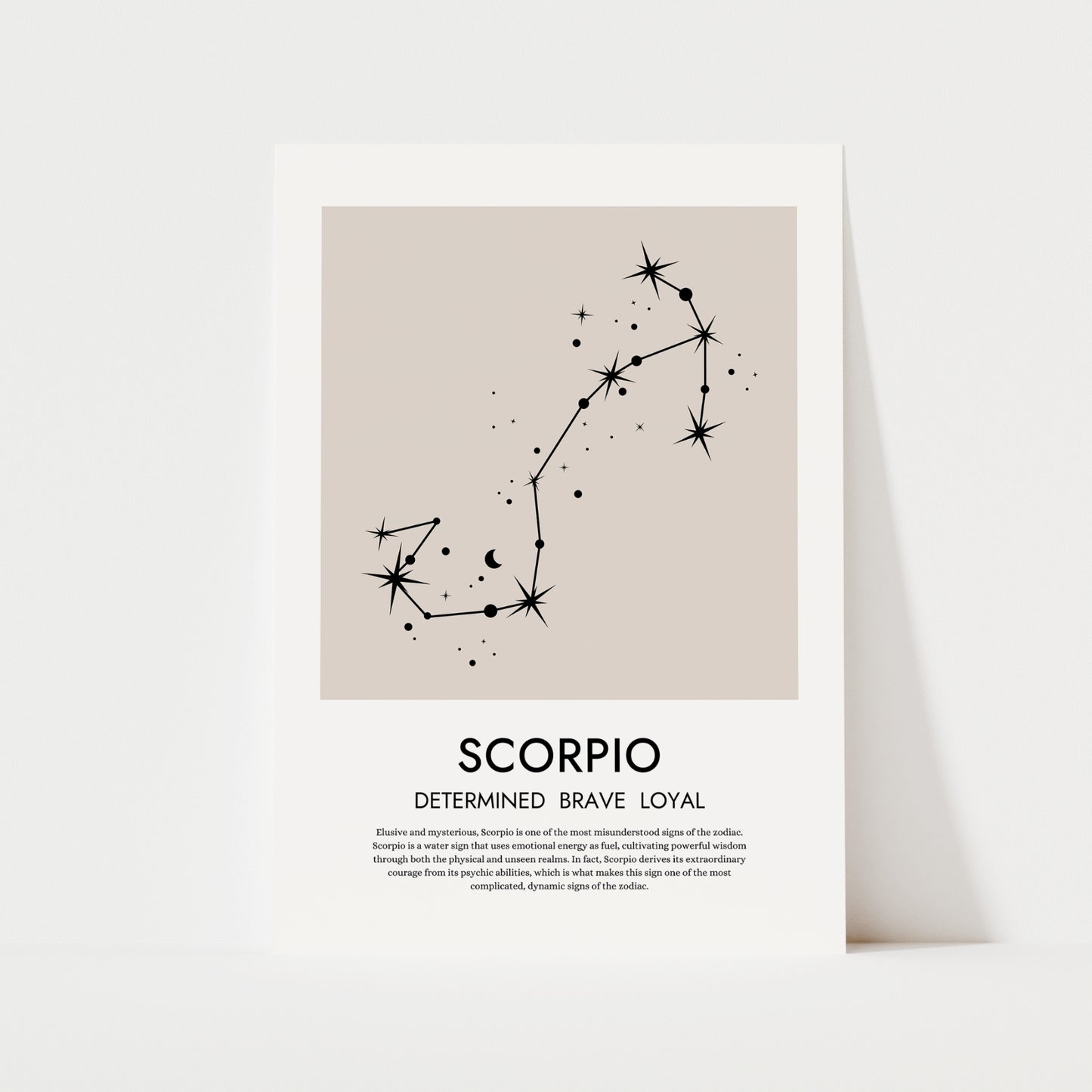 Zodiac Print | 12 Signs | Spiritual