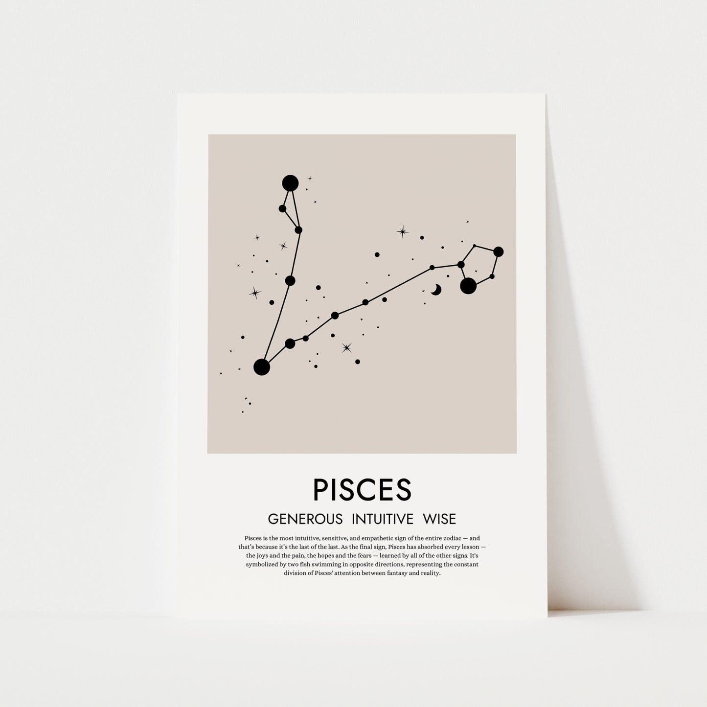 Zodiac Print | 12 Signs | Spiritual