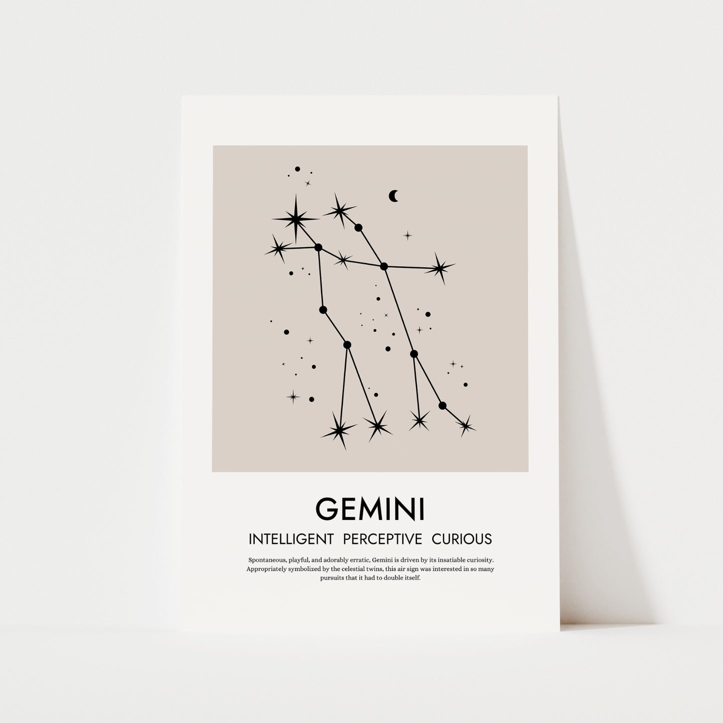 Zodiac Print | 12 Signs | Spiritual