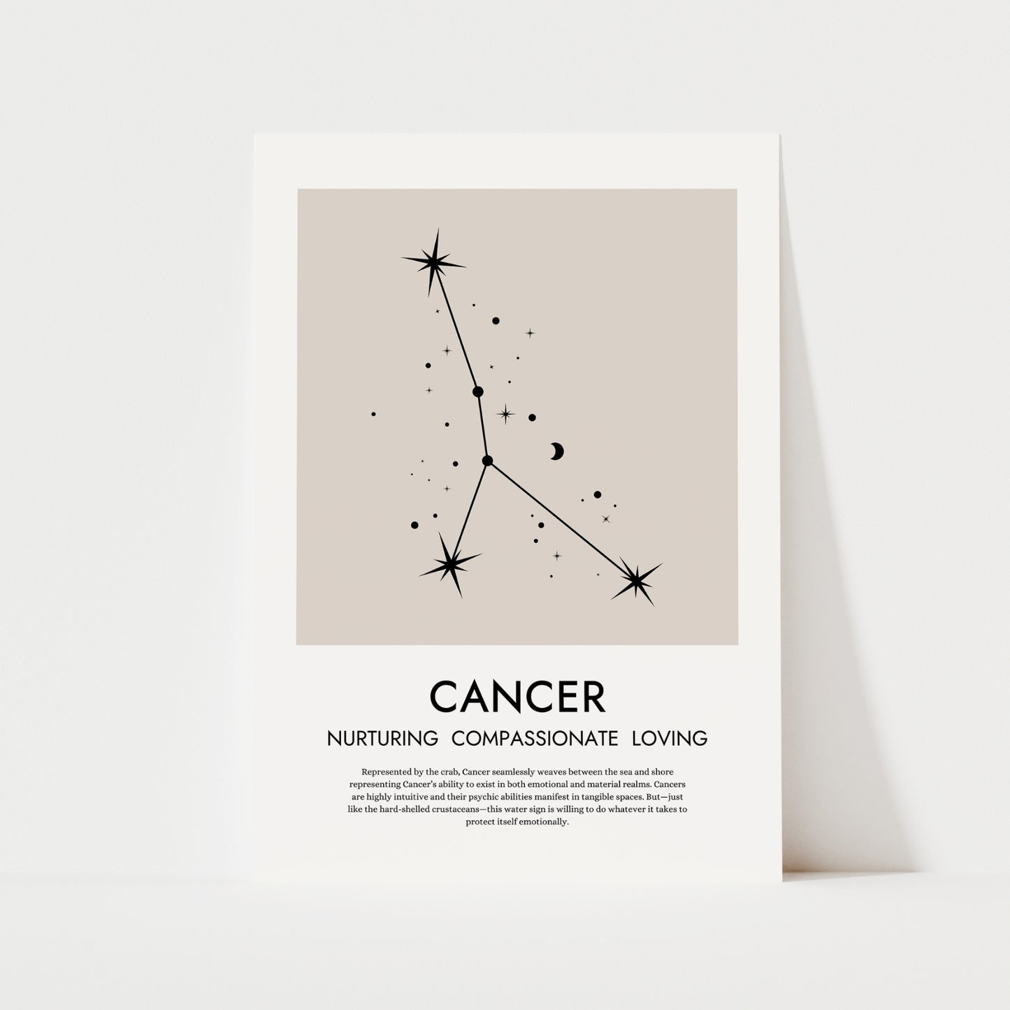 Zodiac Print | 12 Signs | Spiritual