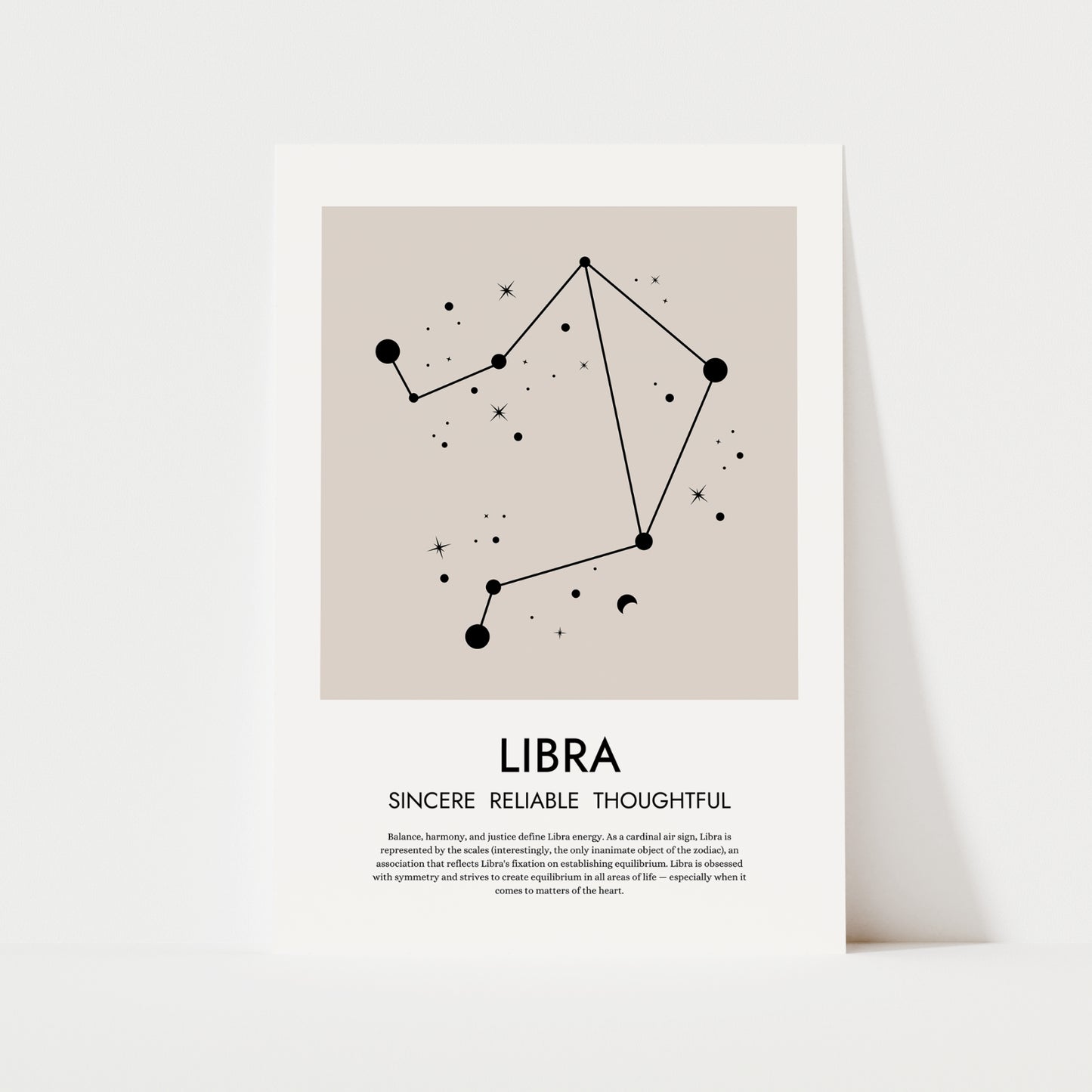 Zodiac Print | 12 Signs | Spiritual