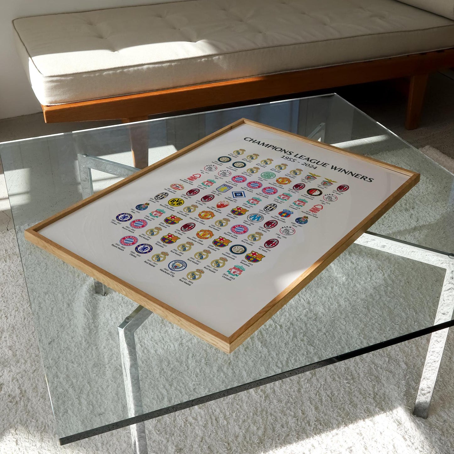 Champions League Winners Print | Sports