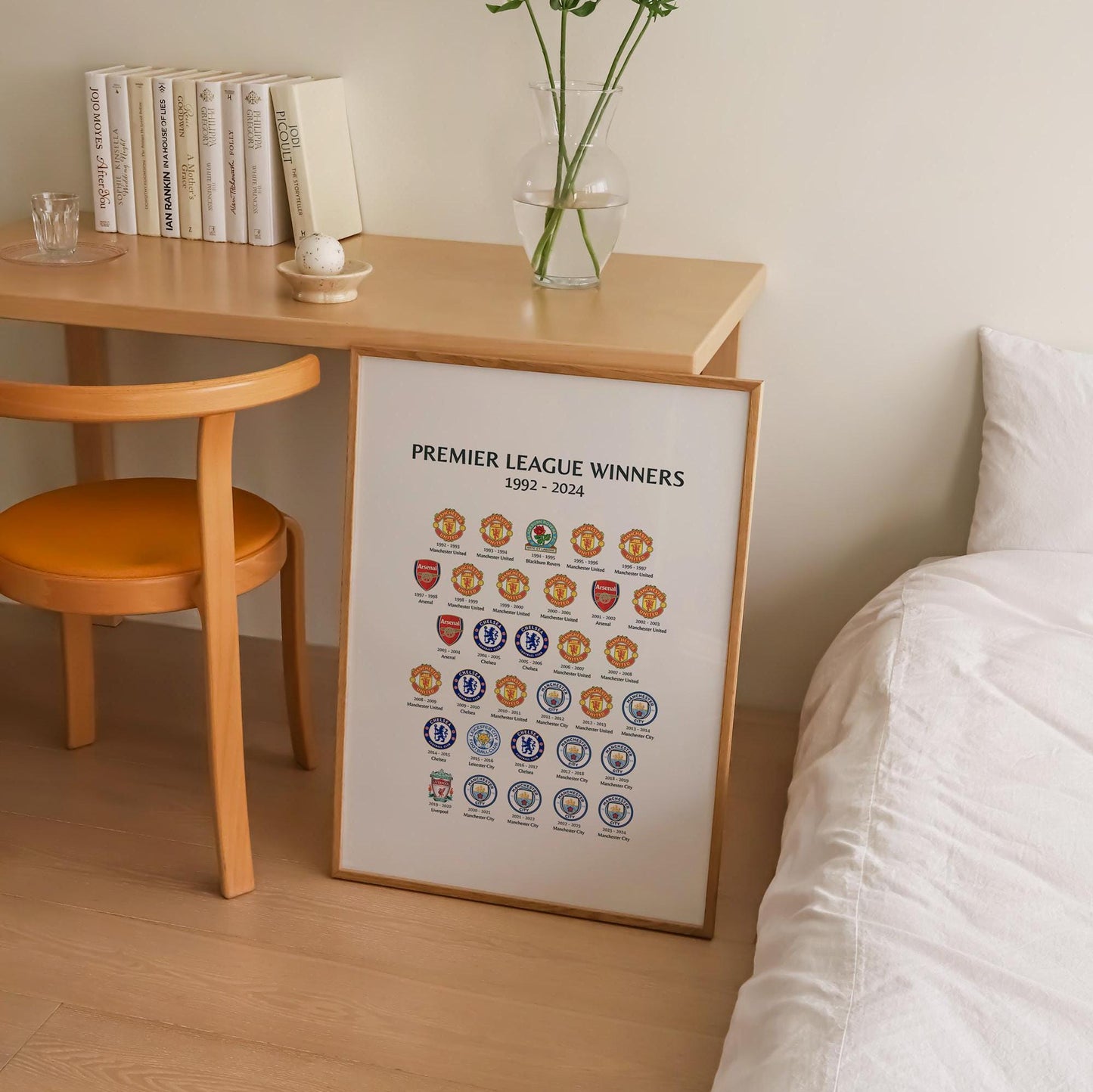Premier League Winners Print | Sports