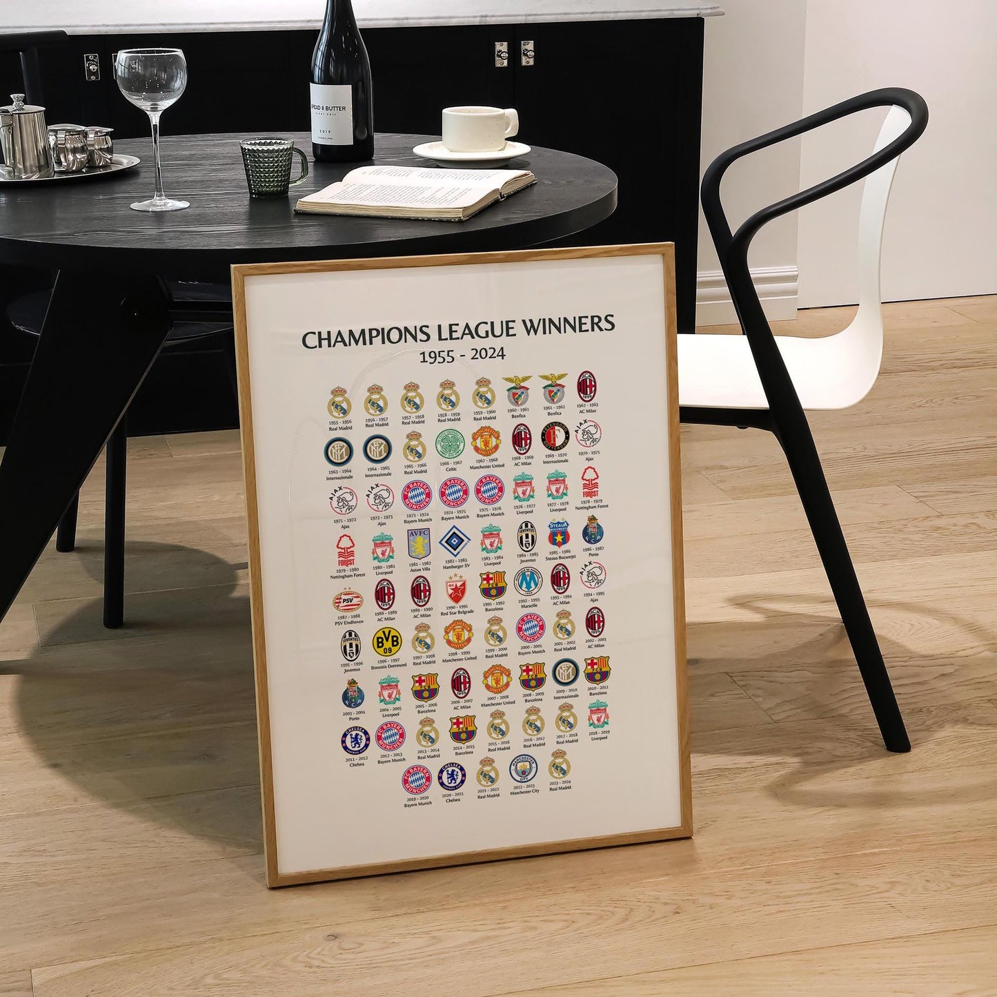 Champions League Winners Print | Sports