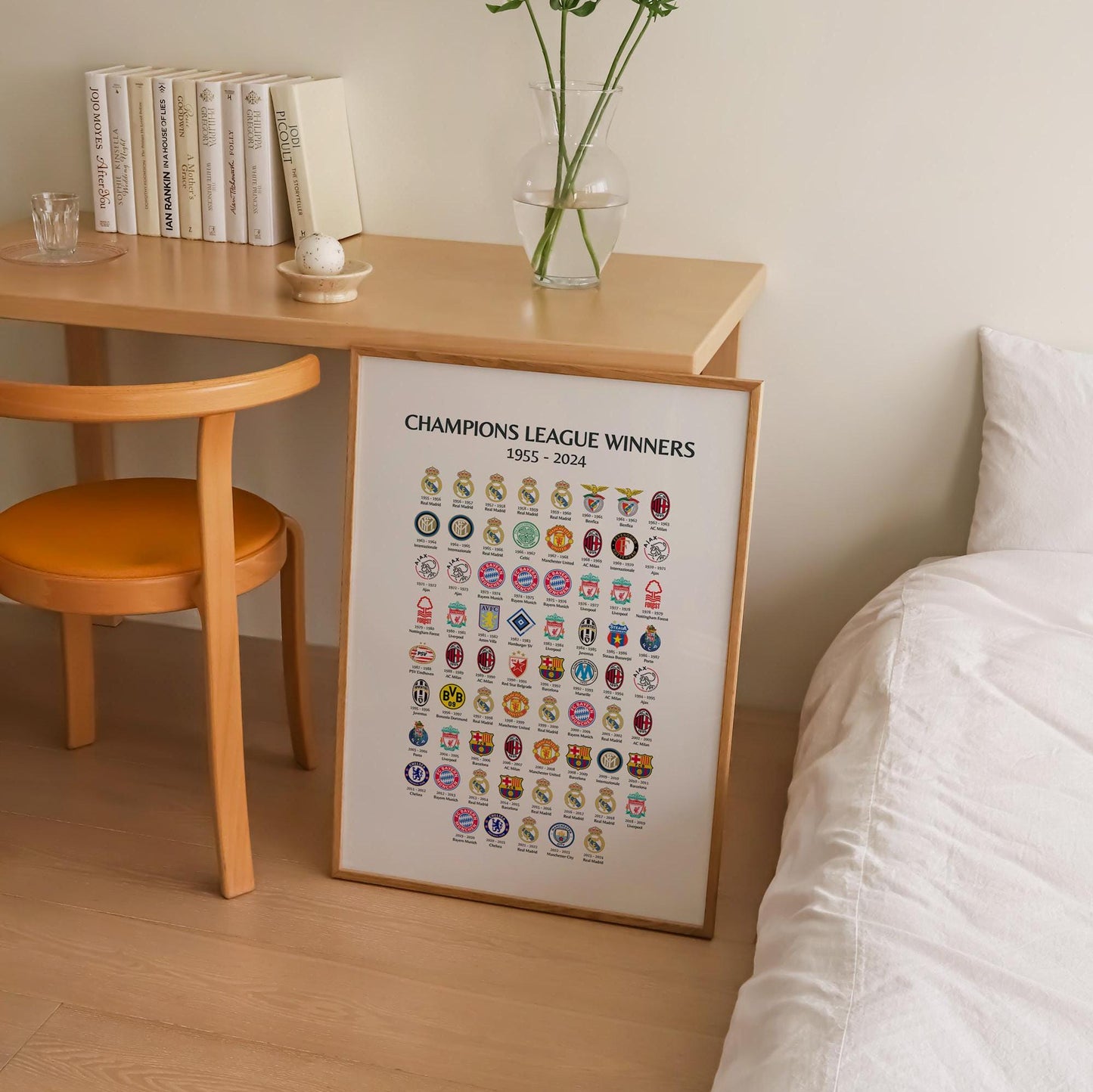 Champions League Winners Print | Sports