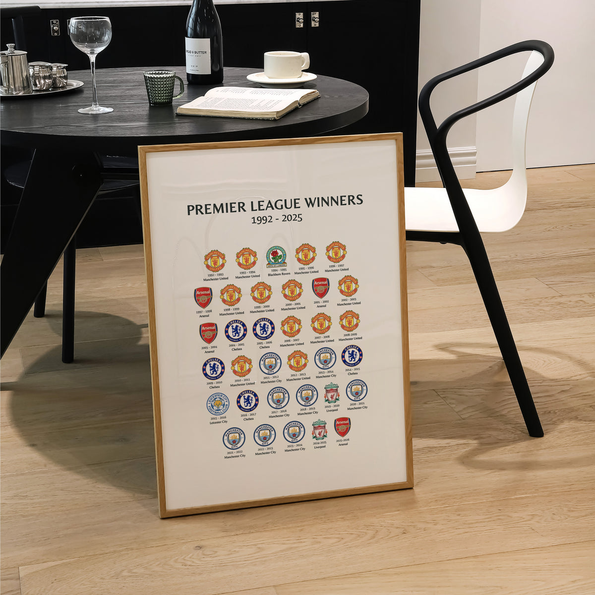 Premier League Winners Print | Sports