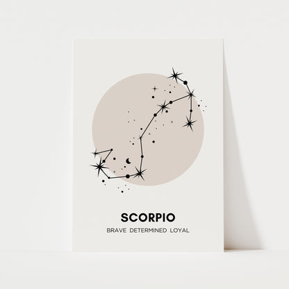 Zodiac Print | 12 Signs | Spiritual