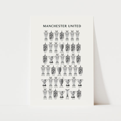 Manchester United Trophies Print | Sports