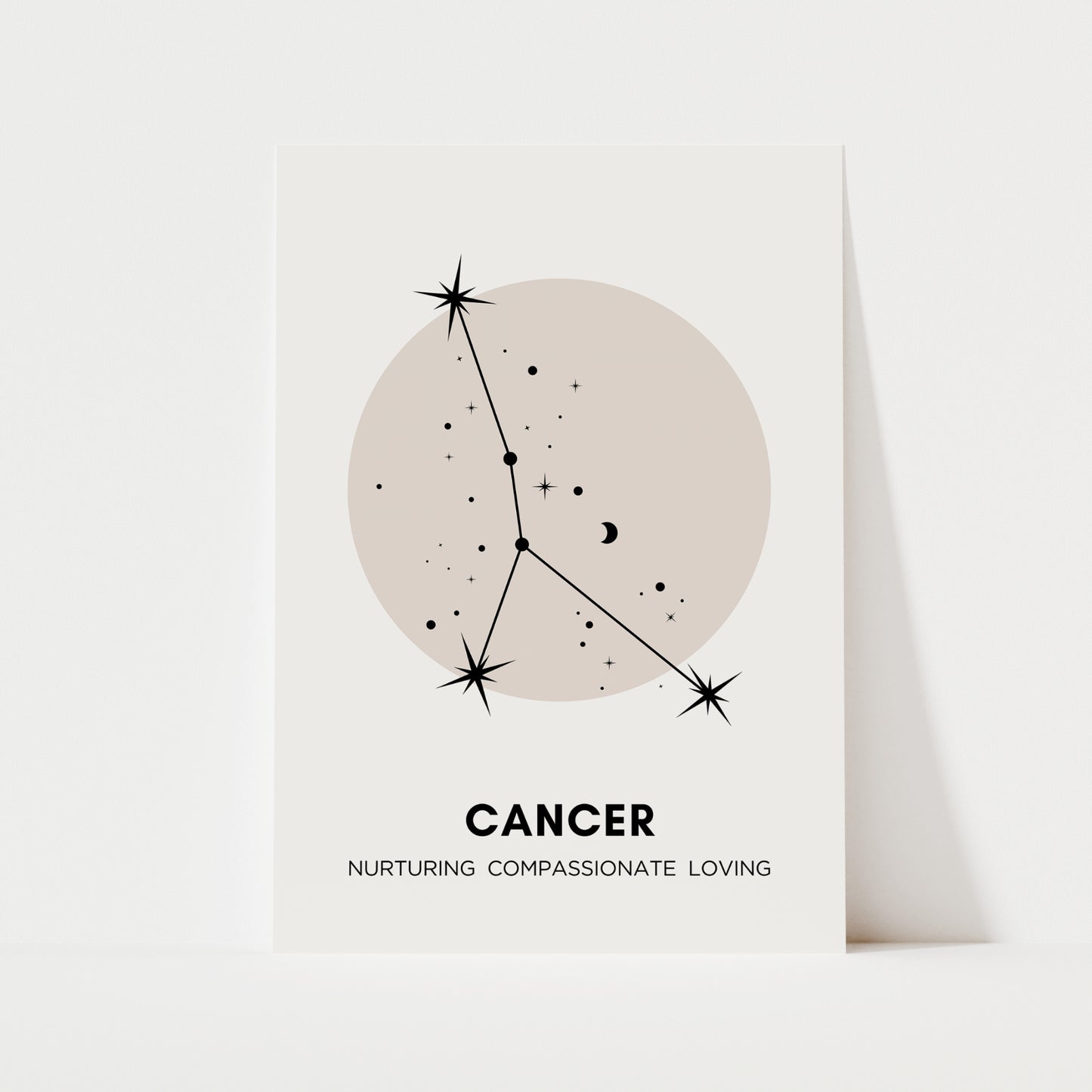 Zodiac Print | 12 Signs | Spiritual