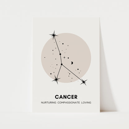 Zodiac Print | 12 Signs | Spiritual