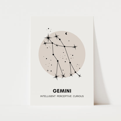Zodiac Print | 12 Signs | Spiritual