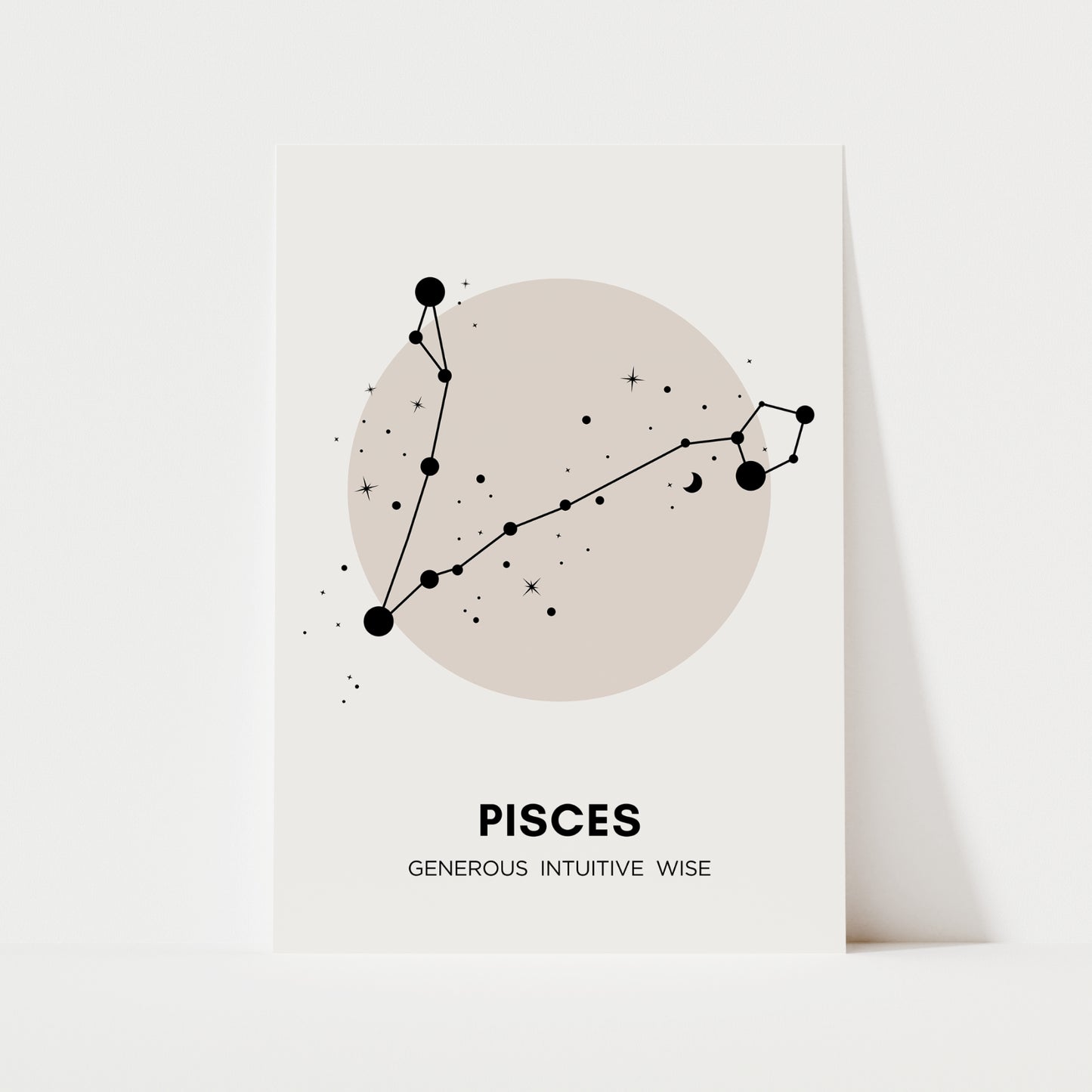Zodiac Print | 12 Signs | Spiritual