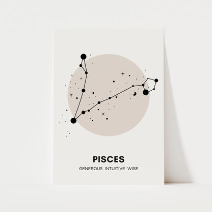 Zodiac Print | 12 Signs | Spiritual