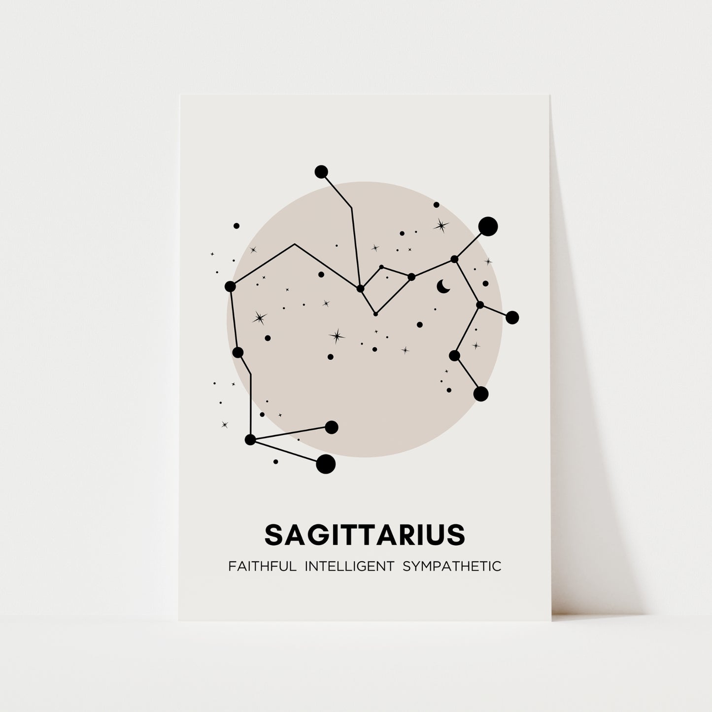 Zodiac Print | 12 Signs | Spiritual
