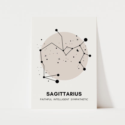Zodiac Print | 12 Signs | Spiritual