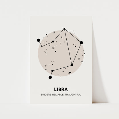 Zodiac Print | 12 Signs | Spiritual