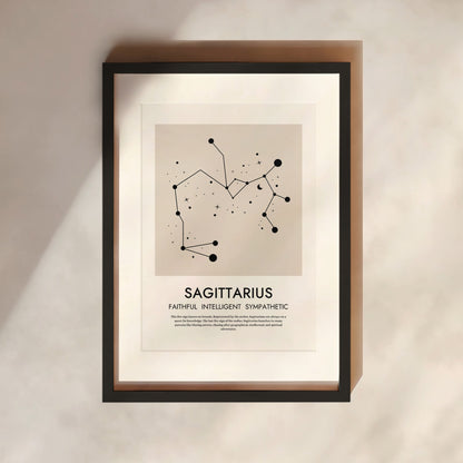 Zodiac Print | 12 Signs | Spiritual