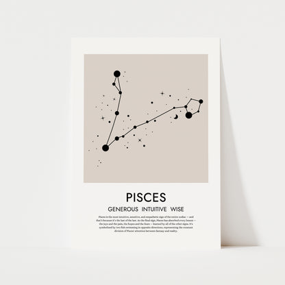 Zodiac Print | 12 Signs | Spiritual