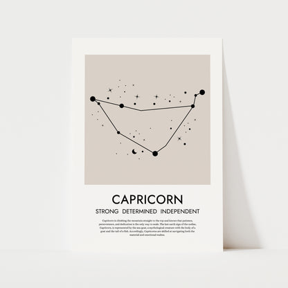 Zodiac Print | 12 Signs | Spiritual