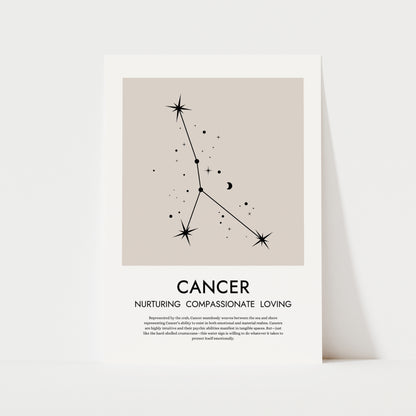 Zodiac Print | 12 Signs | Spiritual