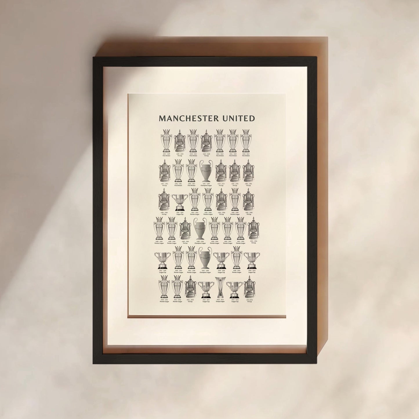 Manchester United Trophies Print | Sports