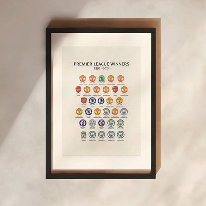 Premier League Winners Print | Sports