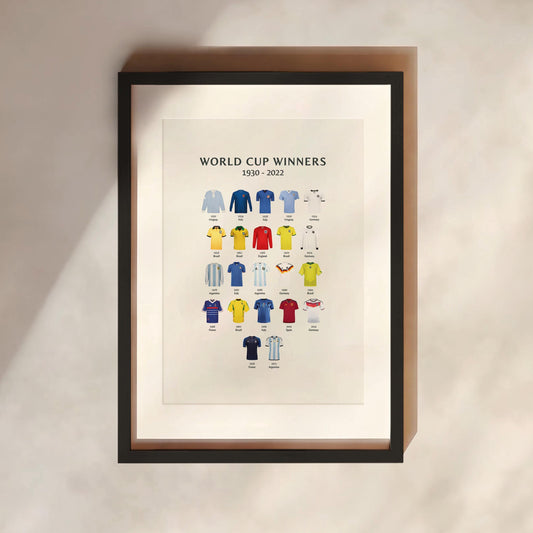 FIFA World Cup Winners Print | Sports