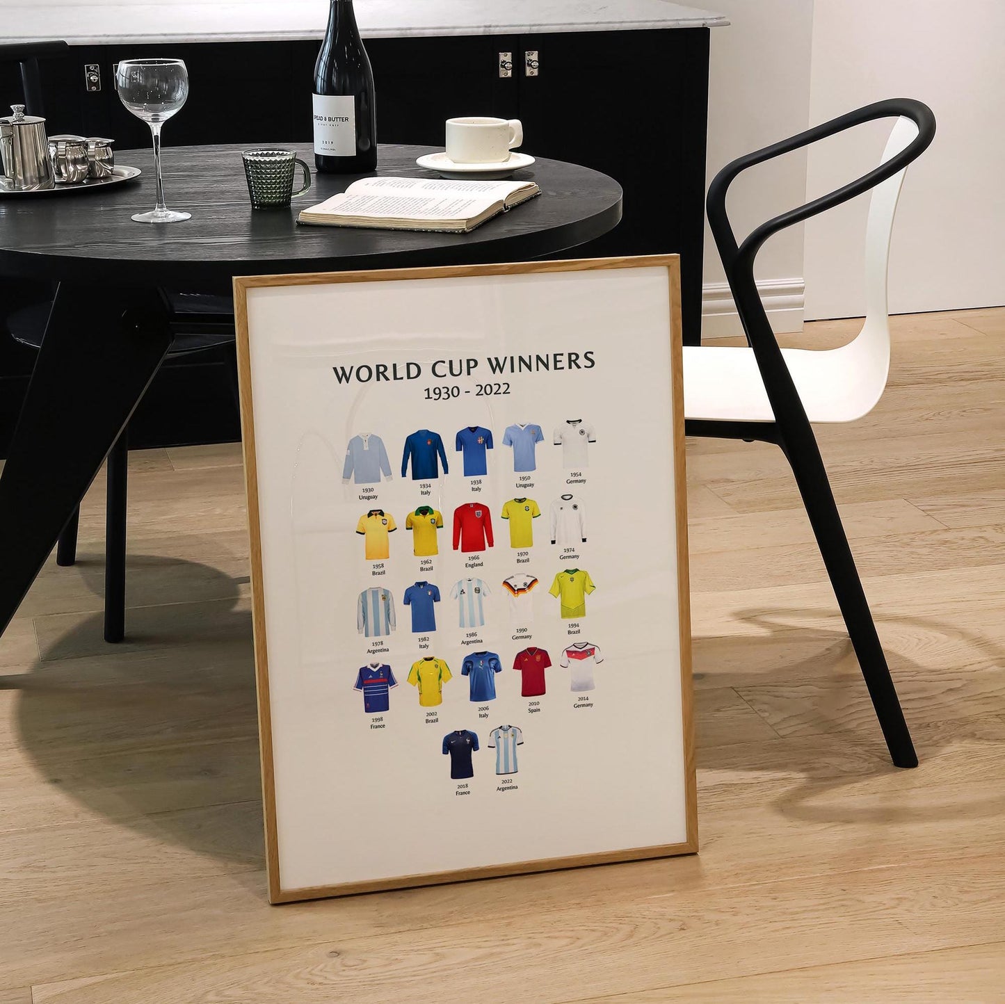 FIFA World Cup Winners Print | Sports