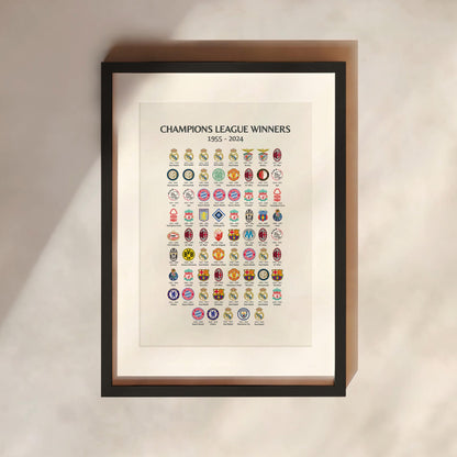 Champions League Winners Print | Sports