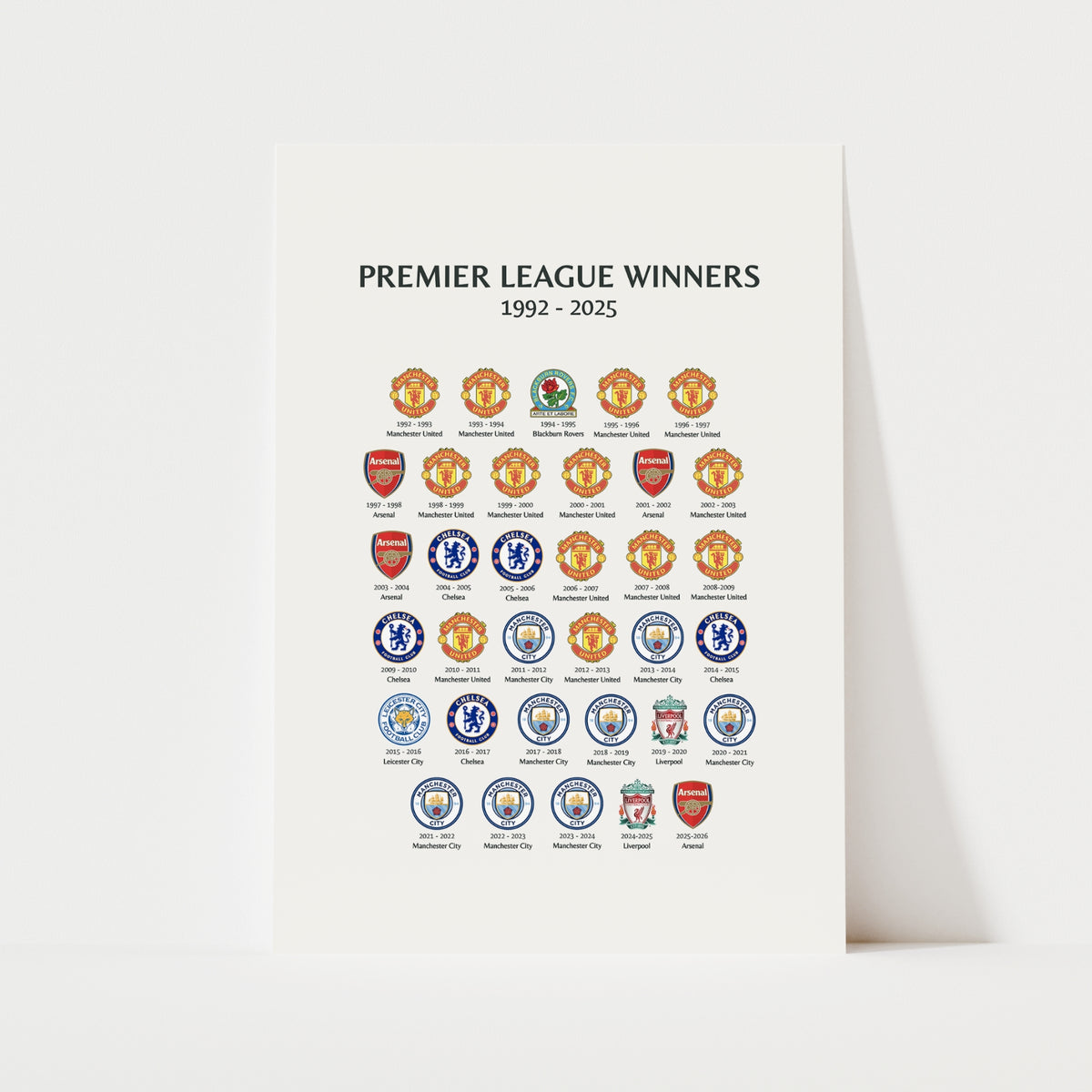 Premier League Winners Print | Sports