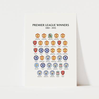 Premier League Winners Print | Sports