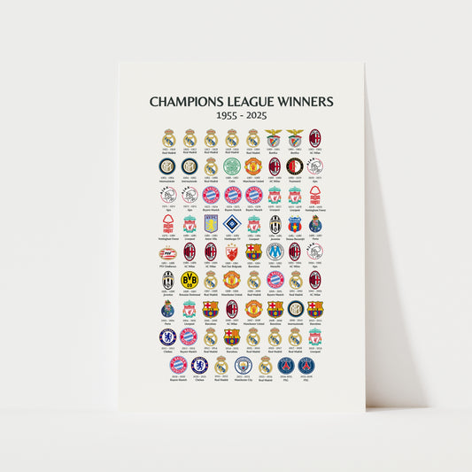 Champions League Winners Print | Sports
